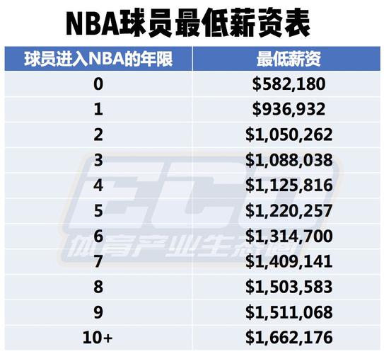 还能为不同