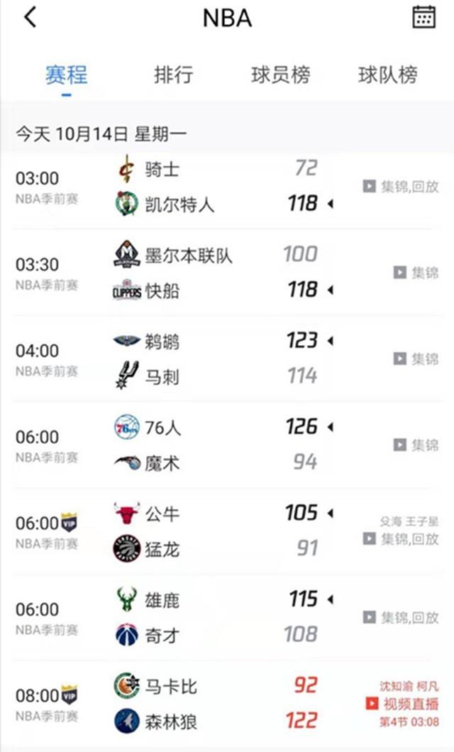 比賽結果不